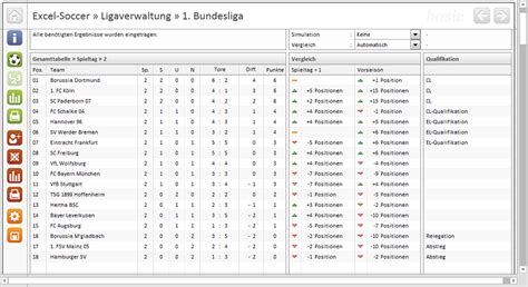 fussball wettpoint|fußballdatenbank.